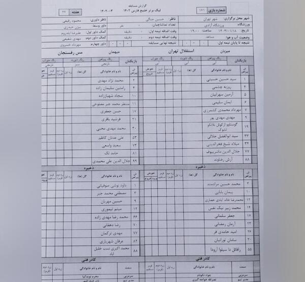 عکس بازیکنان تیم استقلال با اسم