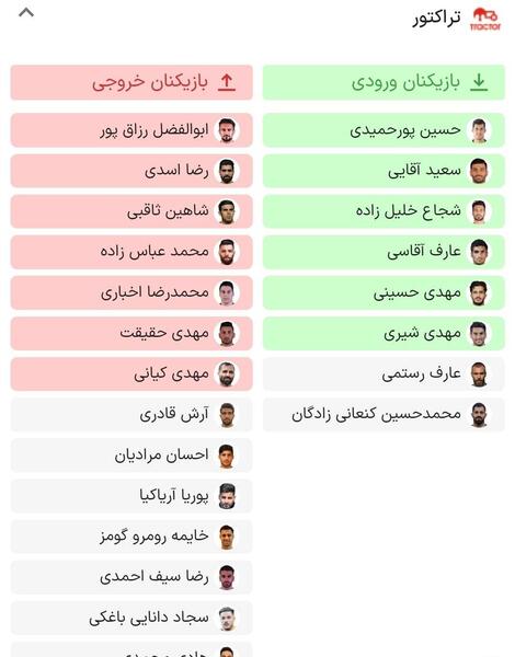 عکس بازیکنان جدید تراکتور ۱۴۰۳
