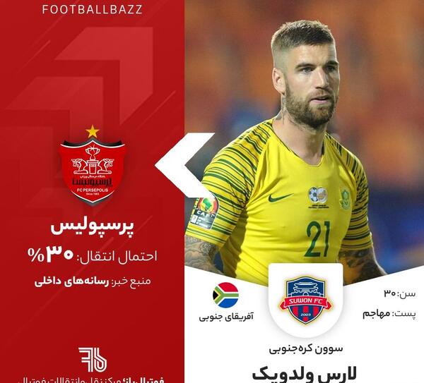 عکس بازیکنان خارجی پرسپولیس