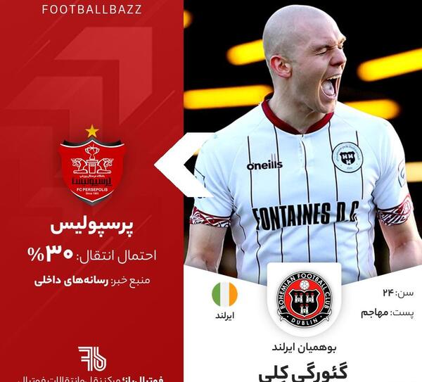 عکس بازیکنان خارجی پرسپولیس