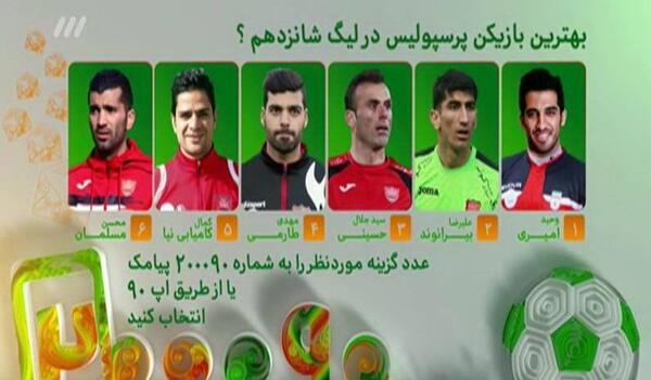 عکس بازیکنان قوی پرسپولیس