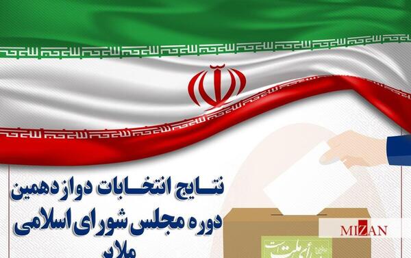 عکس حسین احمدی کاندید ملایر