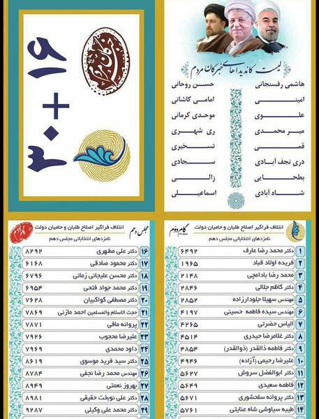 عکس حسین احمدی کاندید ملایر