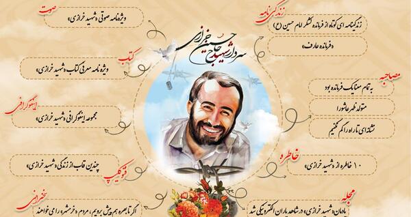 عکس حاج حسین خرازی