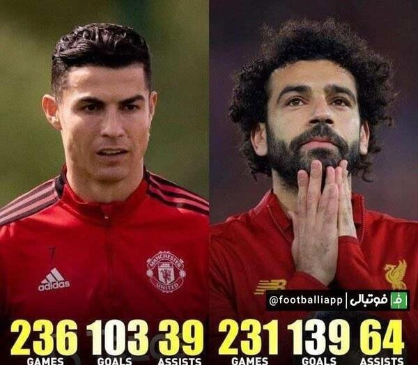 عکس محمد صلاح و رونالدو
