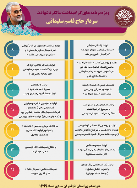 عکس محمد طاها معصومی