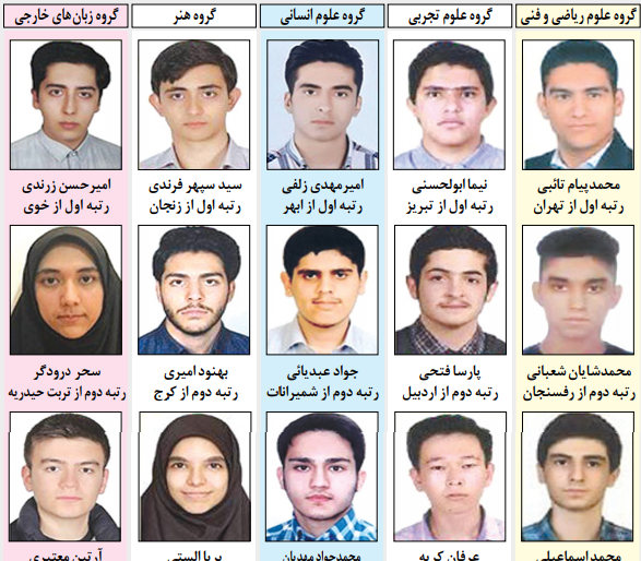 عکس محمدجواد فتحی