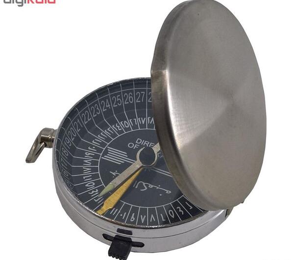 عکس قطب نما قبله