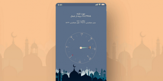 عکس قطب نما قبله