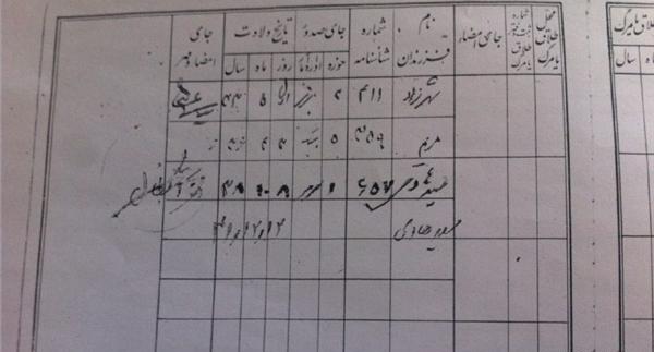 عکس طلاق شناسنامه