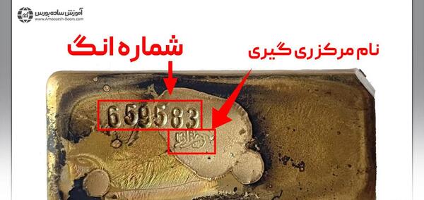 عکس شمش طلا آب شده