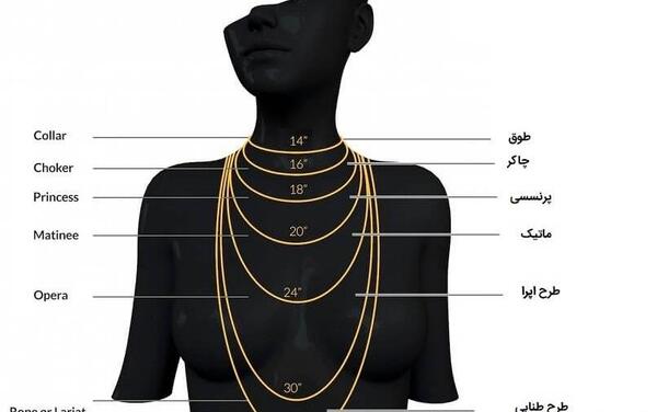 عکس گردنبند طلا زنانه جدید