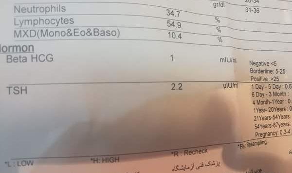 عکس آزمایش بارداری نی نی سایت