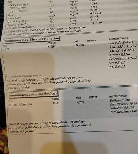 عکس آزمایش بارداری نی نی سایت