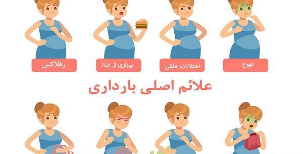 عکس تست بارداری منفی با وایتکس