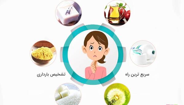 عکس تست بارداری منفی با وایتکس