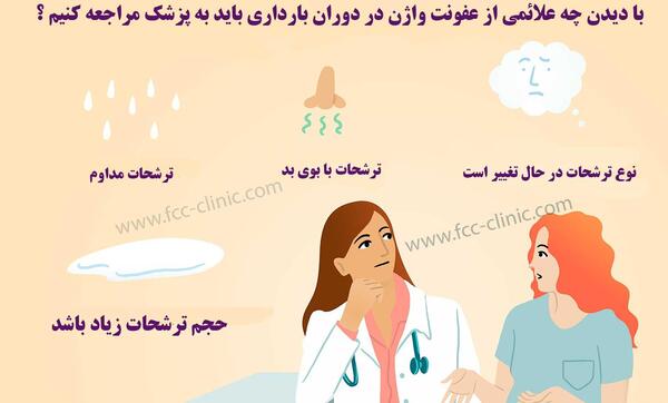 عکس ترشحات بارداری در هفته اول
