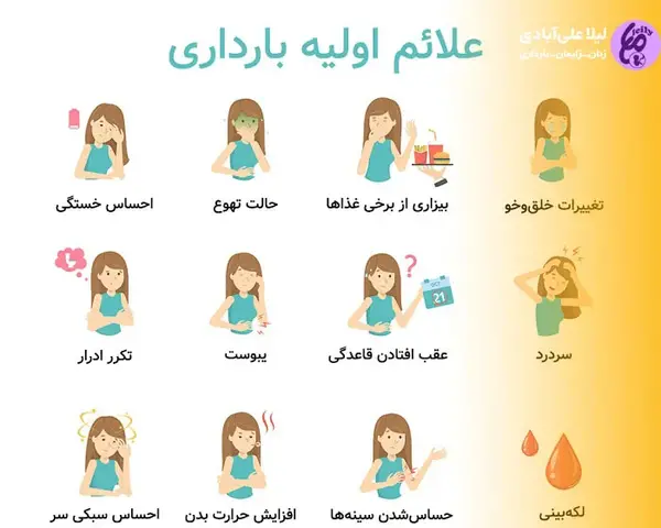 عکس ترشحات هفته اول بارداری