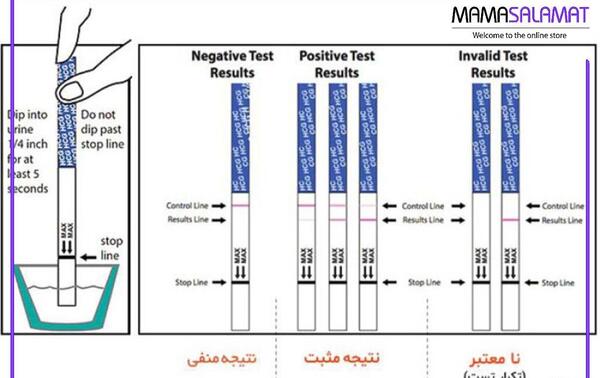نمک عکس تست بارداری با وایتکس