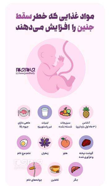 عکس بارداری در ماه اول