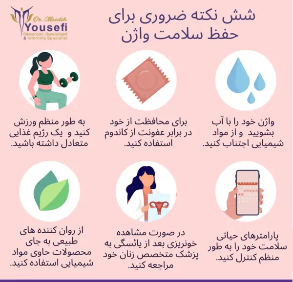 عکس ترشحات بارداری در ماه اول