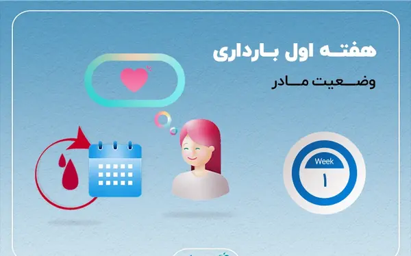 عکس ترشحات بارداری در ماه اول
