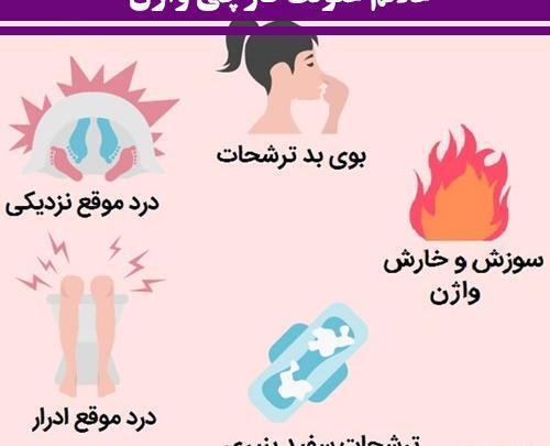 عکس ترشحات بارداری در ماه اول