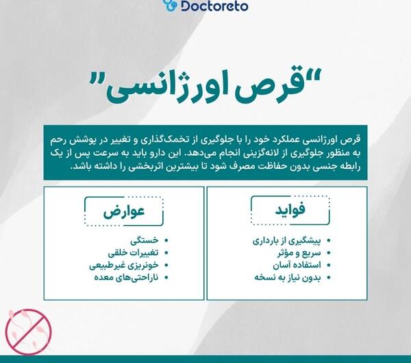 عکس قرص اورژانسی بارداری