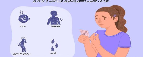 عکس قرص اورژانسی بارداری