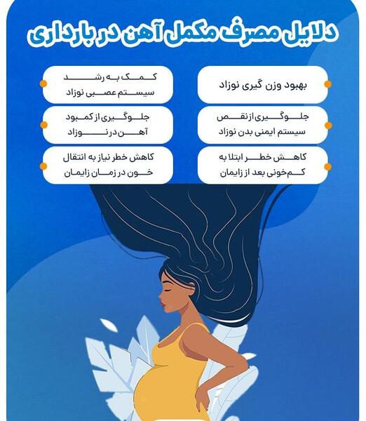 عکس قرص اهن بارداری