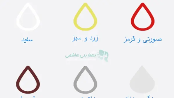 عکس ترشحات بارداری قبل از پریودی