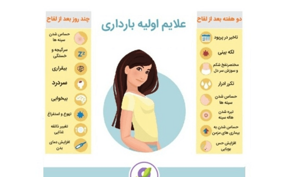 عکس های علائم بارداری