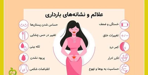 علائم بارداری عکس واقعی خونریزی لانه گزینی
