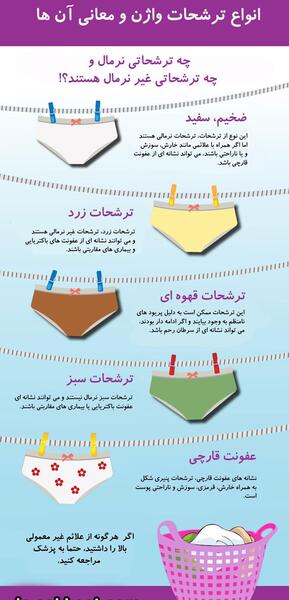 عکس ترشحات طبیعی بارداری