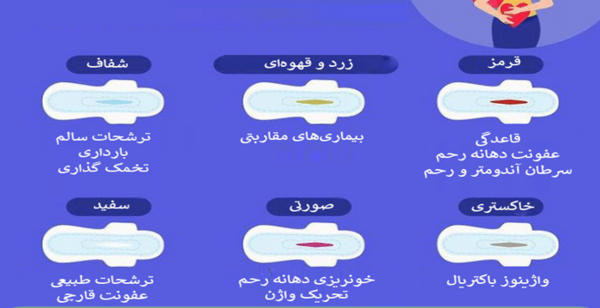 عکس ترشحات طبیعی بارداری