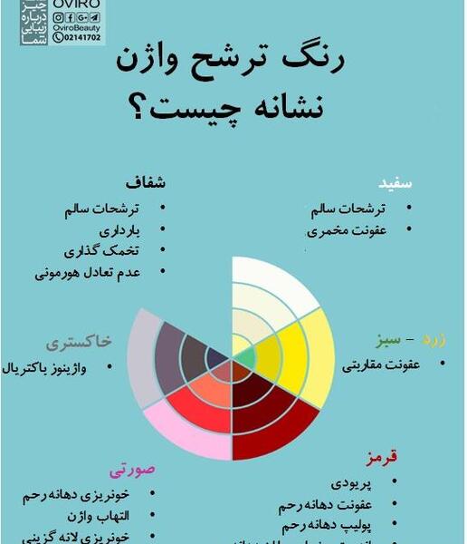عکس ترشحات طبیعی بارداری