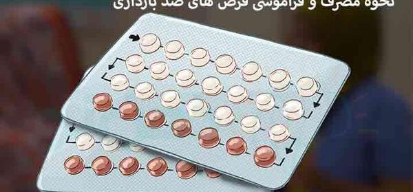 عکس قرص های ضد بارداری