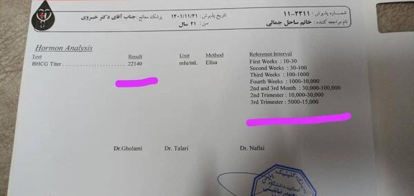عکس ازمایش بارداری دوقلو