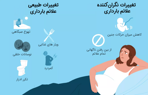 عکس حالت تهوع بارداری