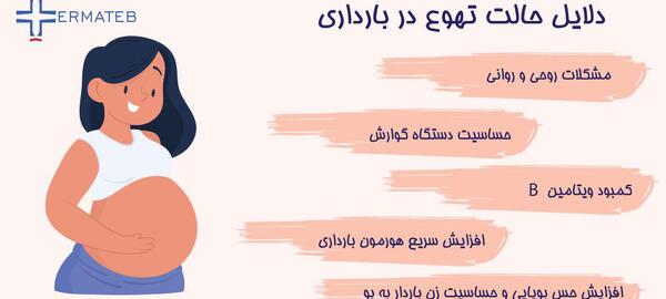 عکس حالت تهوع بارداری