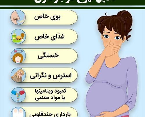 عکس قرص حالت تهوع بارداری