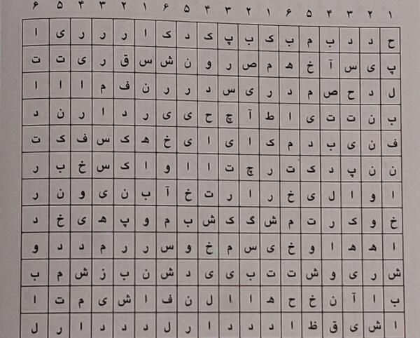 عکس تقویم چینی بارداری