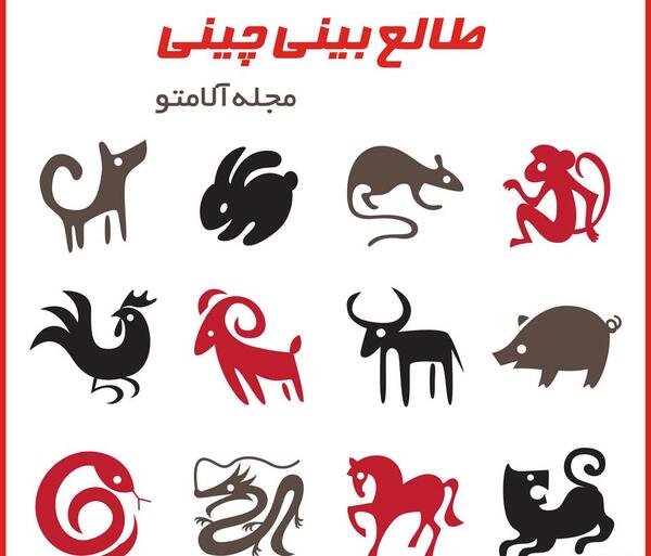 عکس تقویم چینی بارداری