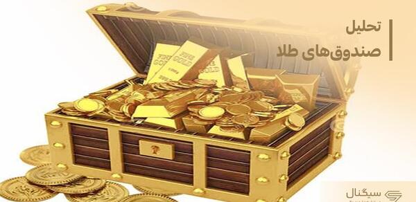 عکس صندوق سکه طلا