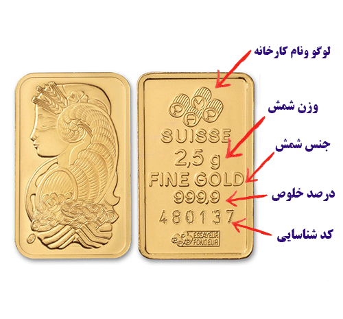 عکس بزرگترین شمش طلای جهان