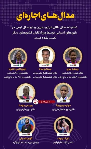 عکس مدال طلای آسیا
