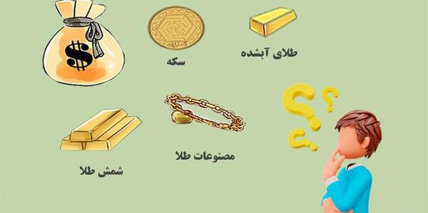 عکس طلایی آب شده