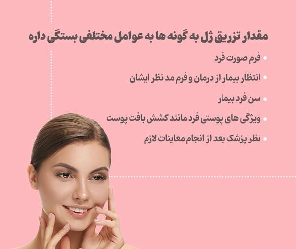 عکس های قبل و بعد از تزریق ژل گونه