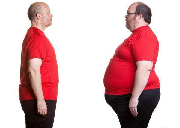عکس قبل و بعد از چاقی