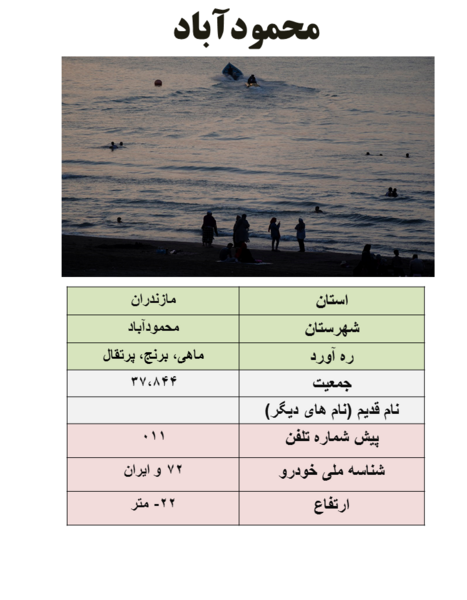 عکس بچه های محمدآباد
